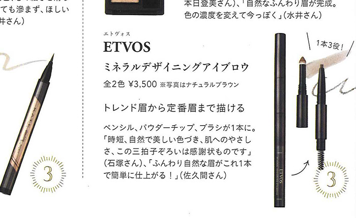 リンネル【2019年2月号】