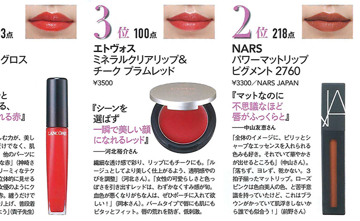 MAQUIA【2018年1月号】