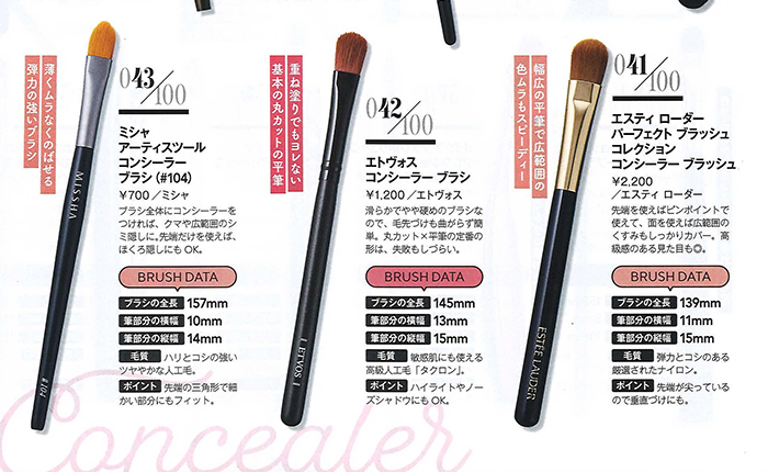 Bea’s up【2017年10月号】