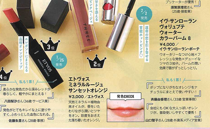 bea’s up【2018年1月号】