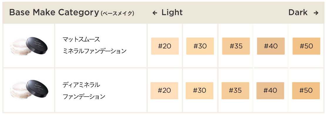 エトヴォス 公式 ETVOS マットスムースミネラルファンデーション #35ファンデーション ルース 粉 20代 30代 40代 50代 ミネラル ファンデ マット